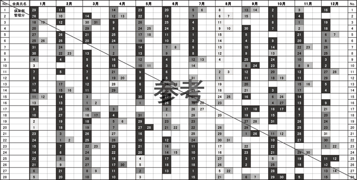 タイムシェアカレンダー例