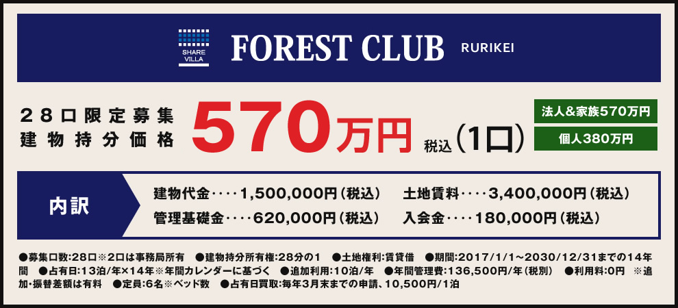 28口限定募集建物持分価格 570万円（1口）